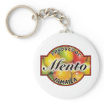 Mento keychains