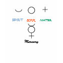 Mercury symbol- shirt