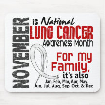 Mes de la conciencia del cáncer de pulmón para mi  tapete de ratones