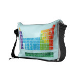 Messenger Bags