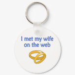 Met My Wife on the Web Met My Wife on the Web