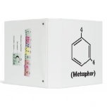 meta 4, Chemistry with elements Binder