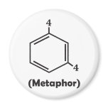 Meta 4 Metaphor Refrigerator Magnets