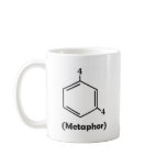 Meta 4 Metaphor mugs