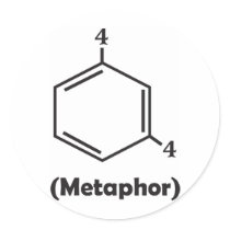 Meta 4 Metaphor Stickers