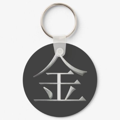 Metal Kanji Keychain by scyoni