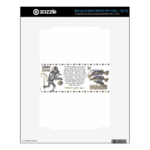 Metal Monkey zodiac born Pisces 1980 NOOK Decal