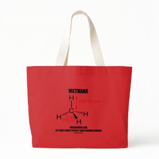 Methane Greenhouse Gas 20 Times More Potent bag