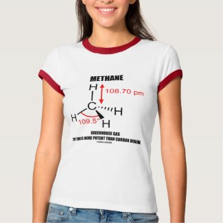 Methane Greenhouse Gas 20 Times More Potent shirt