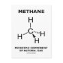 Methane Principle Component Of Natural Gas Postcard