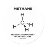 Methane Principle Component Of Natural Gas Stickers