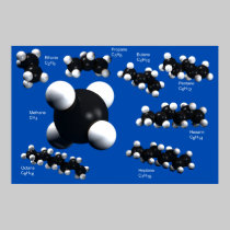 Methane Series of Hydrocarbons poster posters