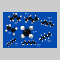 Methane series of hydrocarbons poster posters