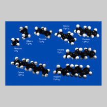 Methane Series of Hydrocarbons poster posters