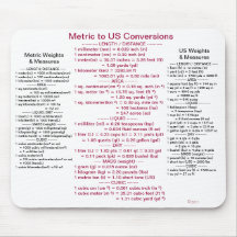 Métrico a las conversiones de los E.E.U.U. con los Tapete De Ratones