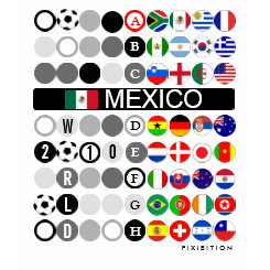 Mexico World Cup 2010 Group A Indicated T-Shirt shirt