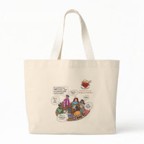 MFH2 BAG 8 - IEPmeeting