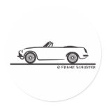 MG ROUND STICKERS