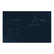 Michael & Sons Poster posters
