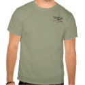 Order Your Own Shangololo Express Shirt