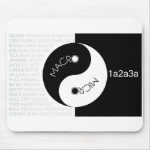 Micro Macro Balance 1a2a3a Mousepad