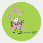 Microbiologist Stick person Stickers