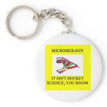 microbiology rocket science keychain