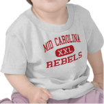 Mid Carolina - Rebels - Middle - Prosperity