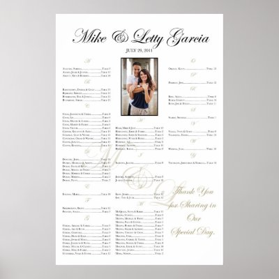 Mike+Letty Seating Chart Poster