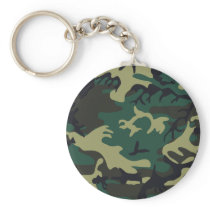 Military Camouflage Keychain