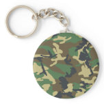 camo keychain, camouflage keychain, military camo,