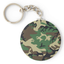 Military Camouflage Keychain