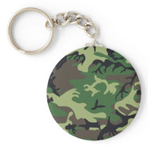 Military Camouflage Keychain