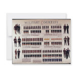 Military Courtesy Personalized Invites