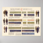 Military Courtesy Print