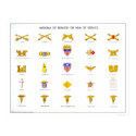 Military Insignia 1942 WPA posters by lc_wpa Military Insignia 1942 WPA posters
