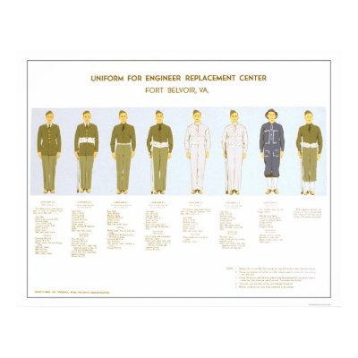 Military Uniform Choice 1942 PWA Poster by lc_wpa