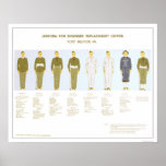 Military Uniform Choice 1942 PWA Poster