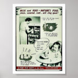 Milk And Eggs - Naturr's Food Poster