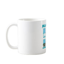 Milk Mustaches mugs
