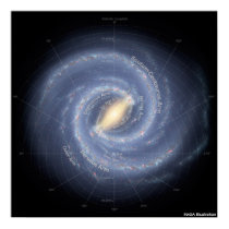 Milky Way Annotated posters by moxieann Milky Way Annotated posters