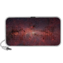 Milky Way Galactic Center, Stars, Clouds, Clusters Travel Speaker