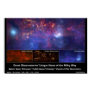Milky Way Galaxy Center Poster