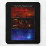Milky Way Galaxy - It's Spectacular Mousepads