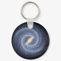 Milky Way Galaxy keychains by JKcoder Milky Way Galaxy keychains