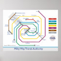 Milky Way Transity Authority Poster posters