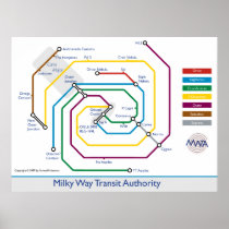 Milky Way Transity Authority Poster