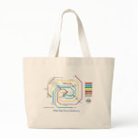 Milky Way Transity Authority Tote Bag