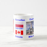 millenium 2000 coffee mugs