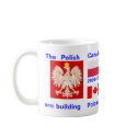 millenium 2000 mugs